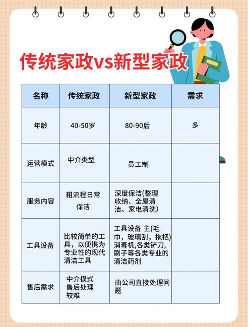 新手做个体户，必须避开的三个大坑