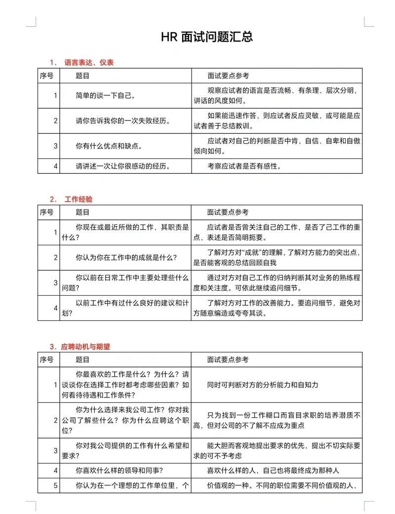 求职面试反问面试官问题清单