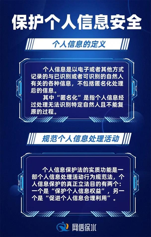 个人信息保护法律关系示意图