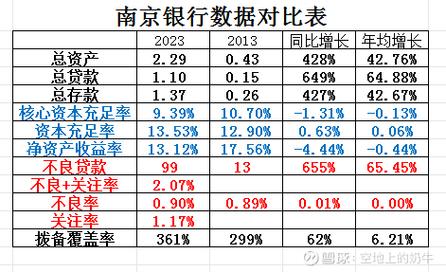 南京商办公寓年持有成本拆分图