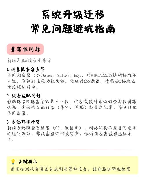 选所避坑常见问题解答