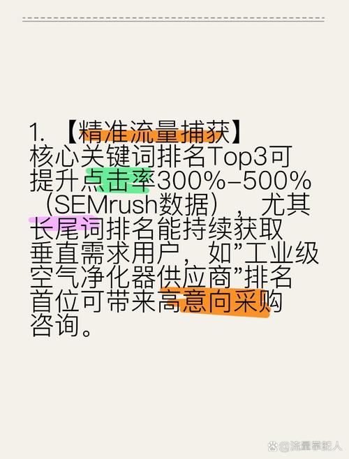 SEO核心关键词筛选对比表