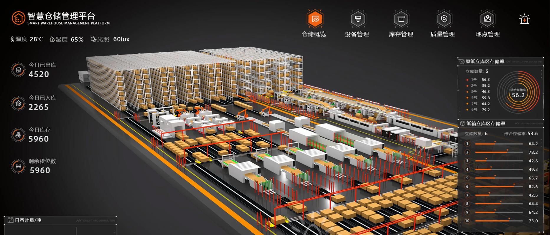 智能立体仓储库房堆垛机有限元分析网格图