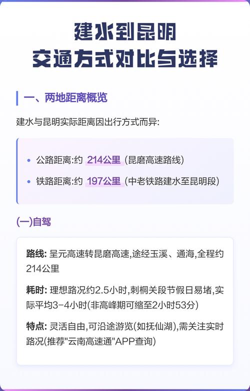 交通怎么选