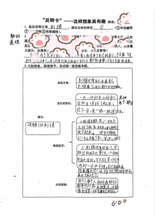 语文阅读理解想象力激发合理想象与离奇瞎想对比示意图