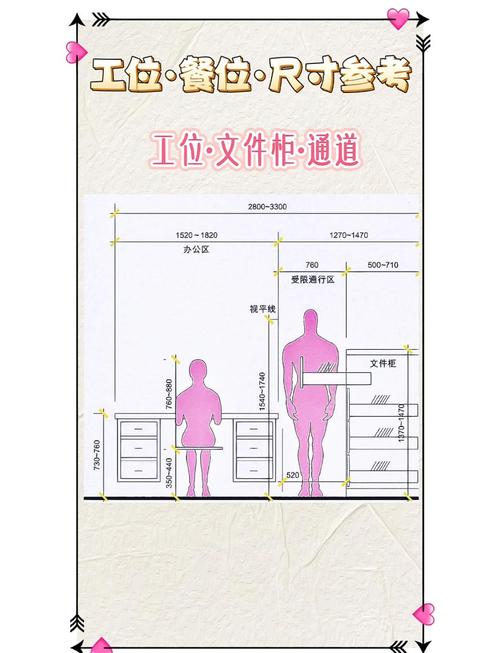 可调节工业工作台人体尺寸示意图