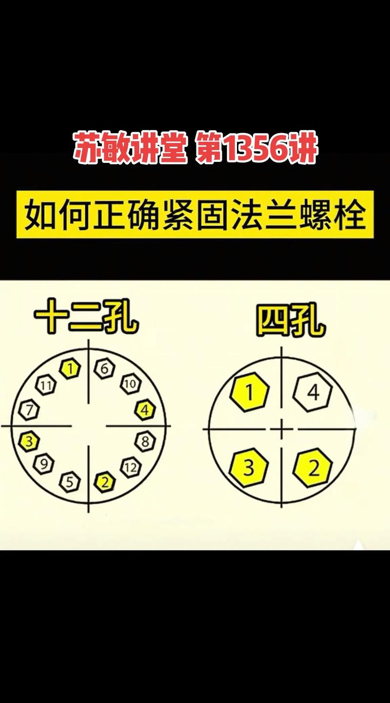 法兰螺栓分步对称拧紧示意图