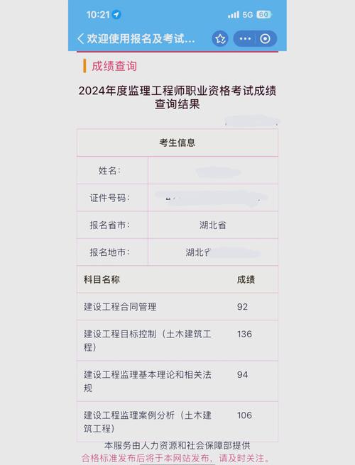 考下监理工程师，能给你带来什么改变