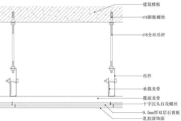 家装厨房生态木吊顶安装龙骨施工图