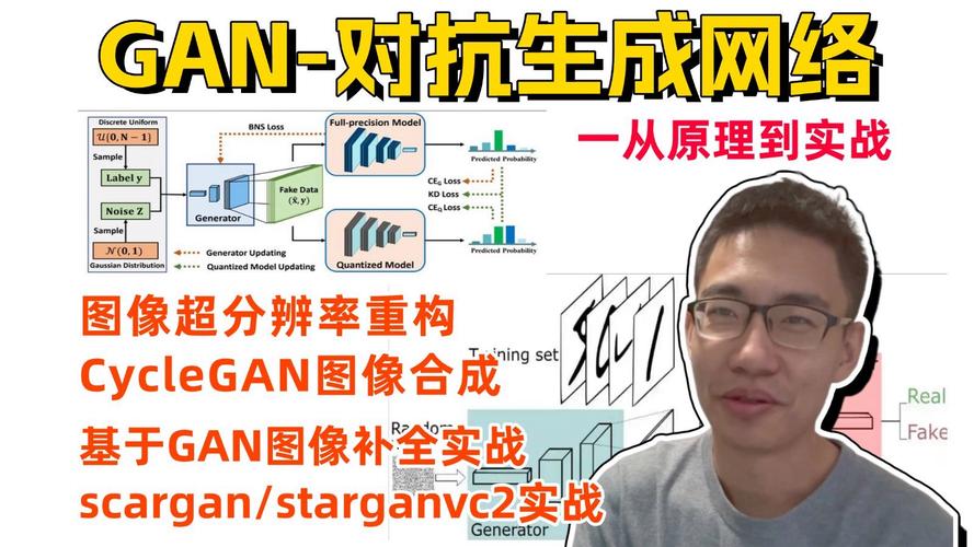 大多数人没注意到，GAN已经重构了底层游戏规则