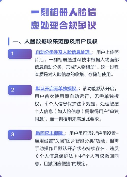 个人信息保护法人脸采集合规条款标注示意图
