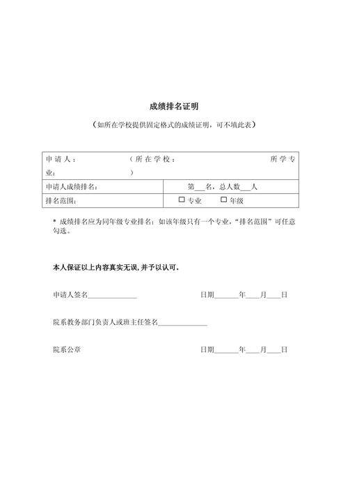 留学申请中过度依赖大学排名的讽刺漫画