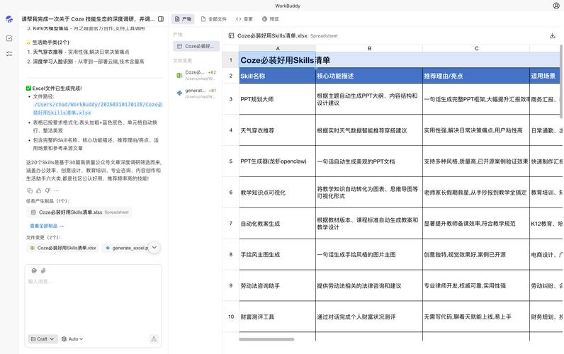 个人公众号过期内容整理记录表