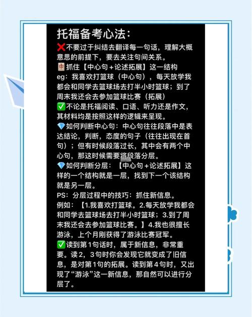 托福阅读文章结构示意图 新旧对比