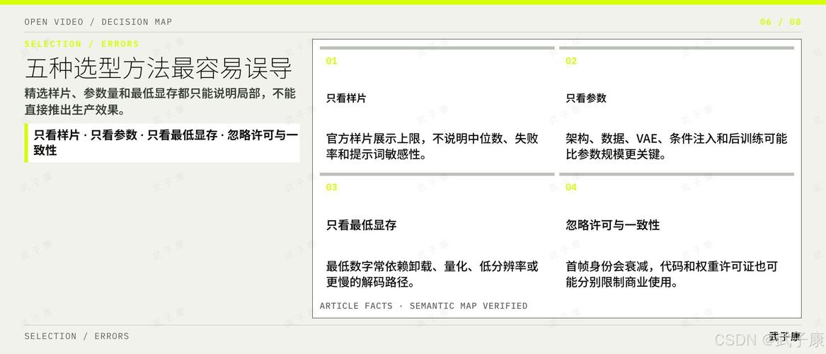 大模型生成回答信源优先级对比图