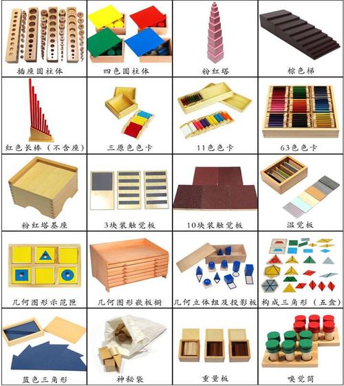 蒙台梭利早教教具分类展示图