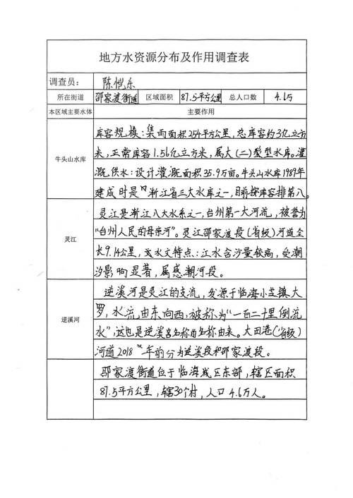 学生项目式学习调查水表数据记录表