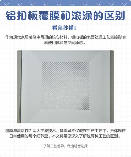 不同工艺铝扣板对比覆膜滚涂氧化