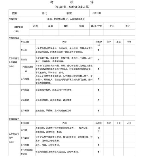科研人员对着绩效评价考核表发愁的办公室场景