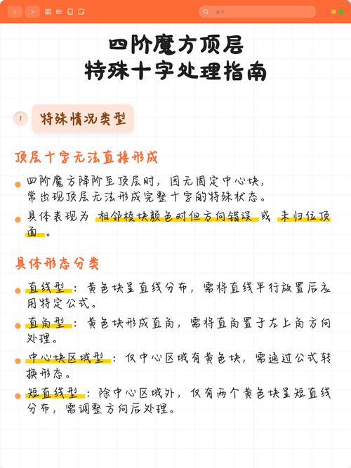 出图时那些特殊情况怎么处理