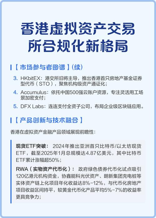 2026香港持牌虚拟资产交易所合规公示墙