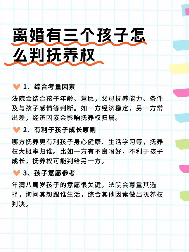 三、孩子抚养权,血泪教训
