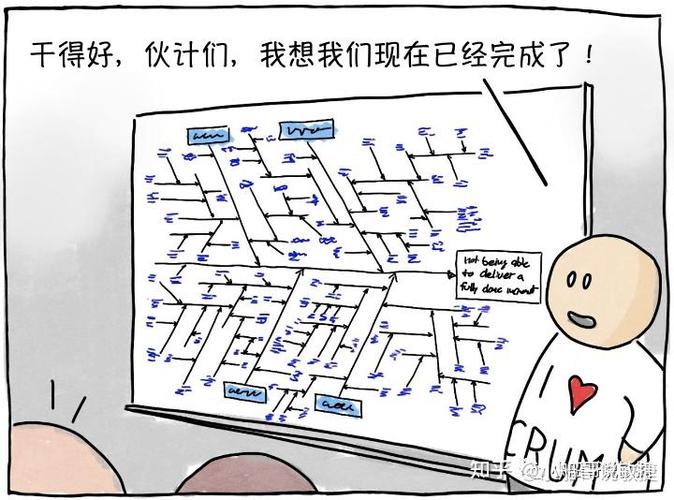 找到根因不算完,得落在“可预防”上