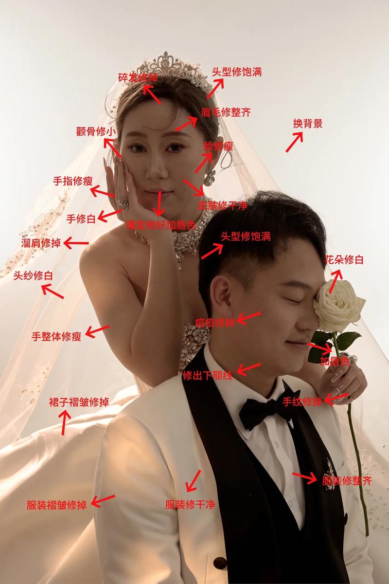 婚纱照精修需求标注示例 圈出修改点