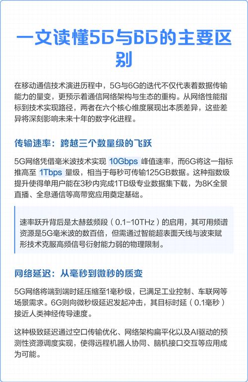 别被带节奏,5G/6G从来不是给人刷短视频用的