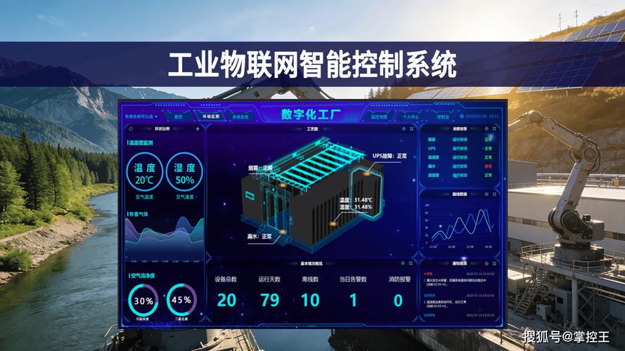 什么样的工业物联网方案才适合中小制造工厂