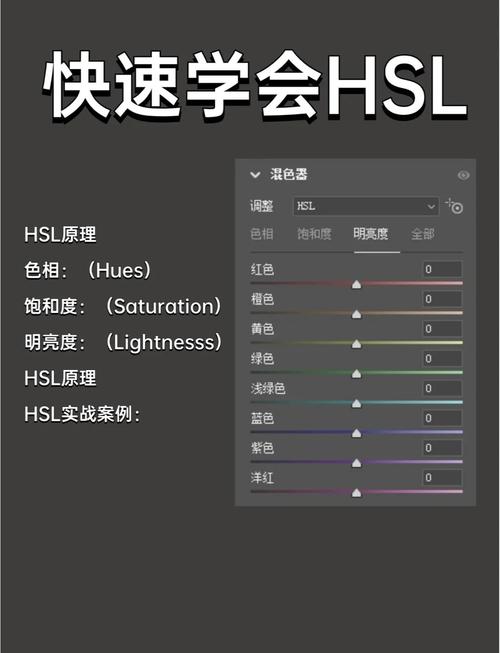 手机滤镜调色HSL调整操作界面
