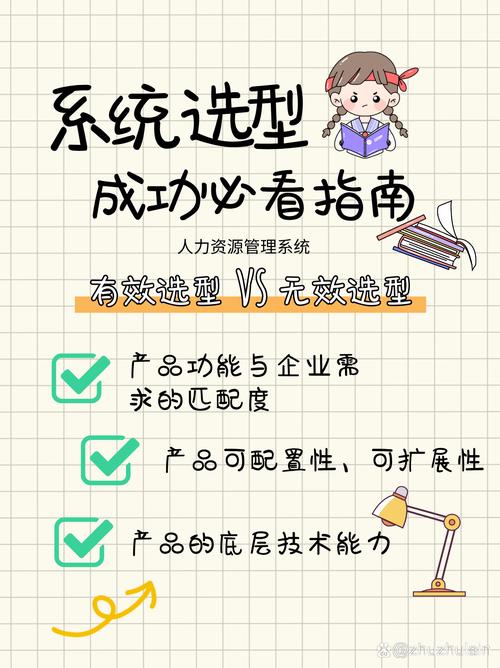 选型的现实考量：别被过时的配置忽悠
