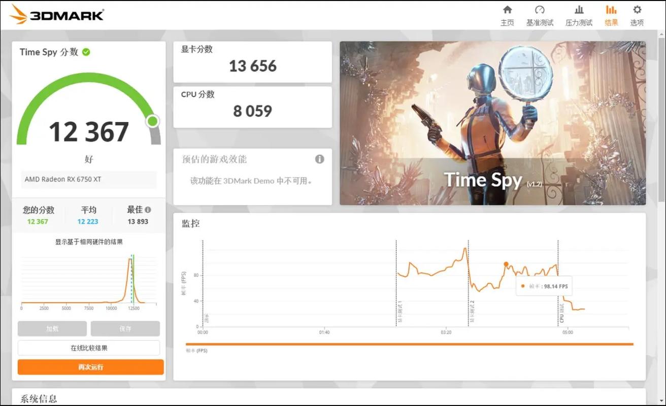 压测数据:不信你就跑一遍