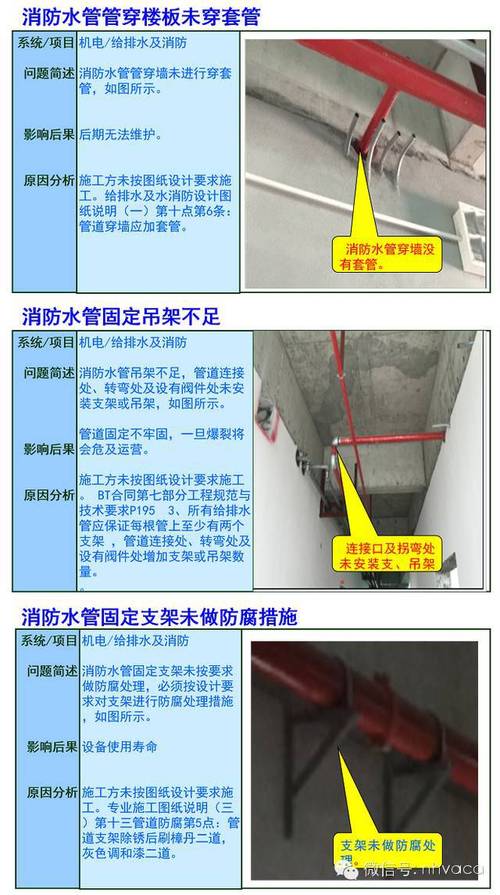 施工改造常见问题