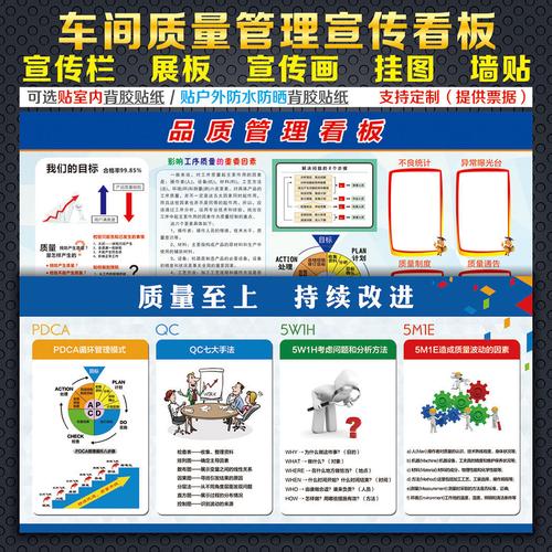 不同行业选板框,根本不是拿同一个标准去套