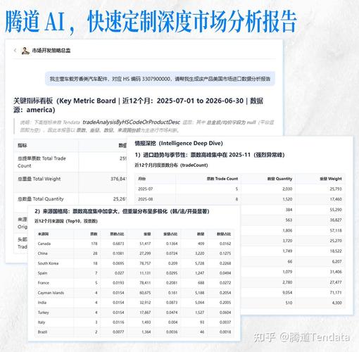 误区三:数据反噬——海量数据却没人看