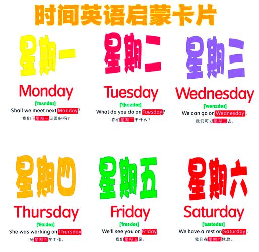 古英语星期单词Monday词源演变示意图