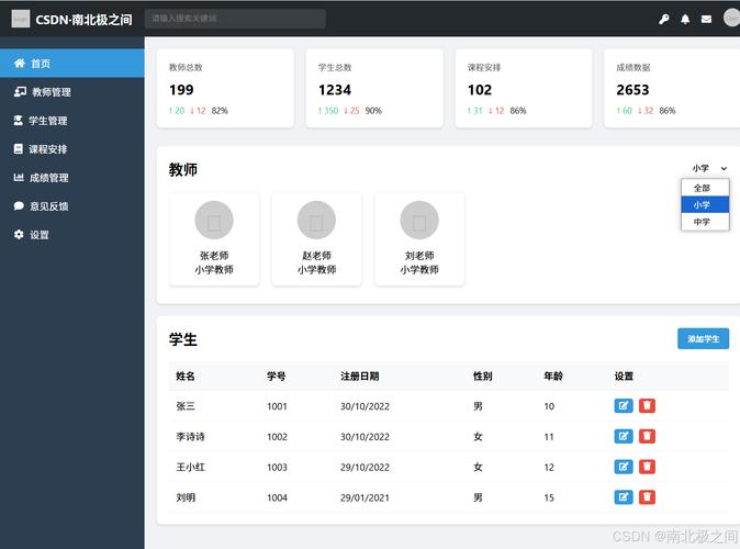 教育机构多平台GEO信息统一管理后台示意图