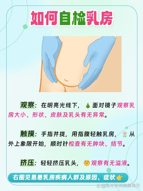 自己平时怎么自查