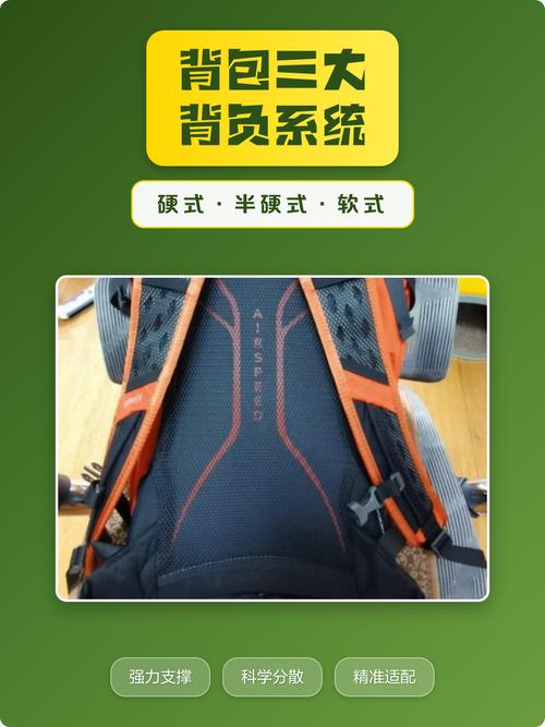 背包:我被坑过三次才学会调背负系统