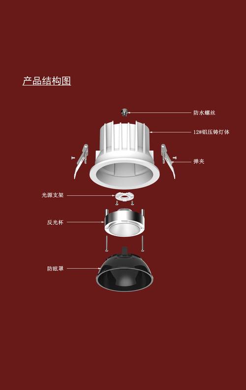 深杯防眩阅读嵌入式筒灯剖面示意图