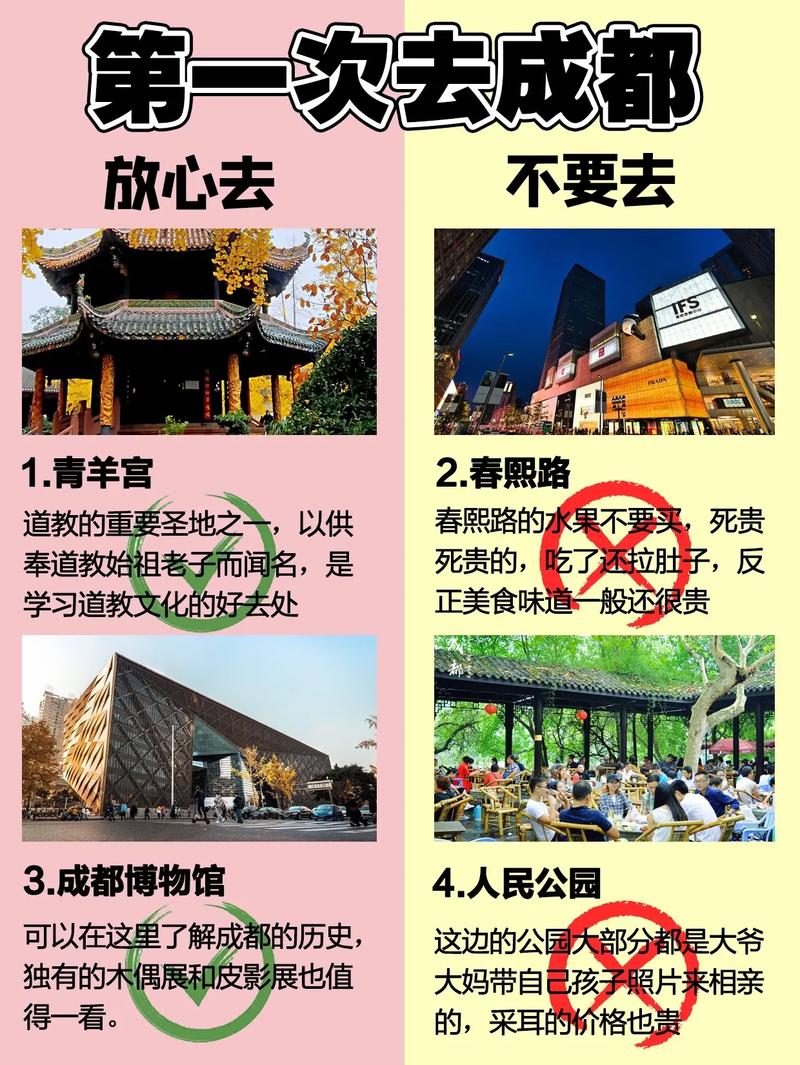 7. 总结:我的成都建筑拍摄清单与终极避雷