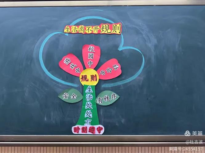课堂上老师引导学生区分事实与观点的互动板书