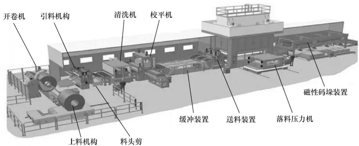 雾计算（工业）：靠近设备的“智慧雾气”，到底能解决什么？