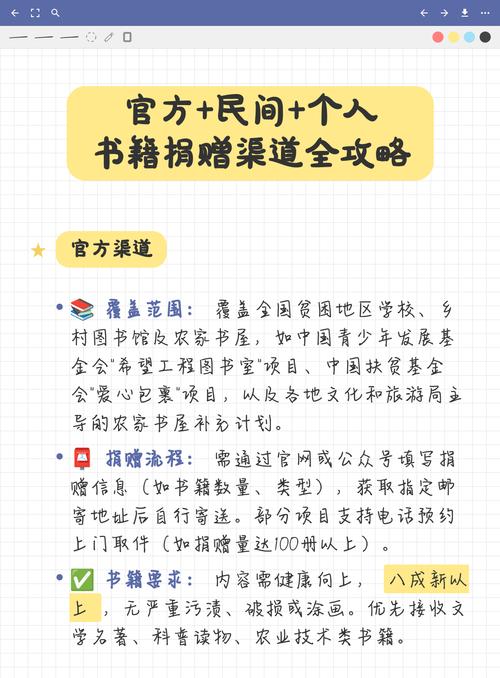 民间公益渠道常见问题