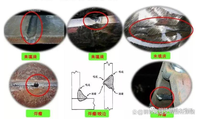 埋弧焊未焊透夹渣缺陷宏观金相试样图
