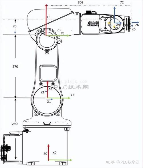 工业机器人选型实战：别被参数表骗了