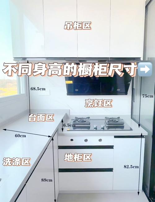厨房高低台面人体工程学设计实景图