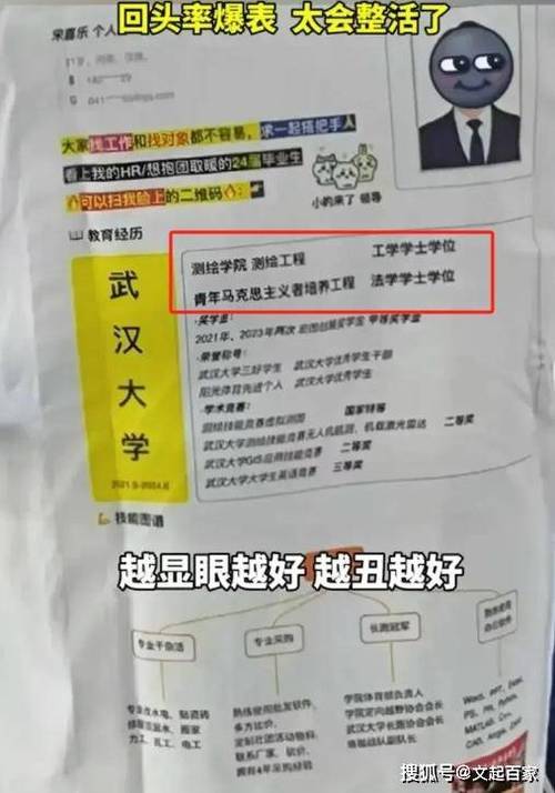 大学生错把各类水证书堆在简历上的反面示例图