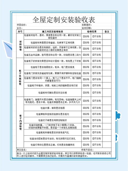 家具表面瑕疵检查验收流程